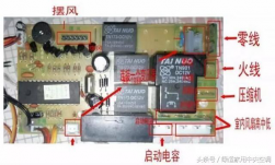 對于改裝空調(diào)控制萬能板，這些你一定要注意