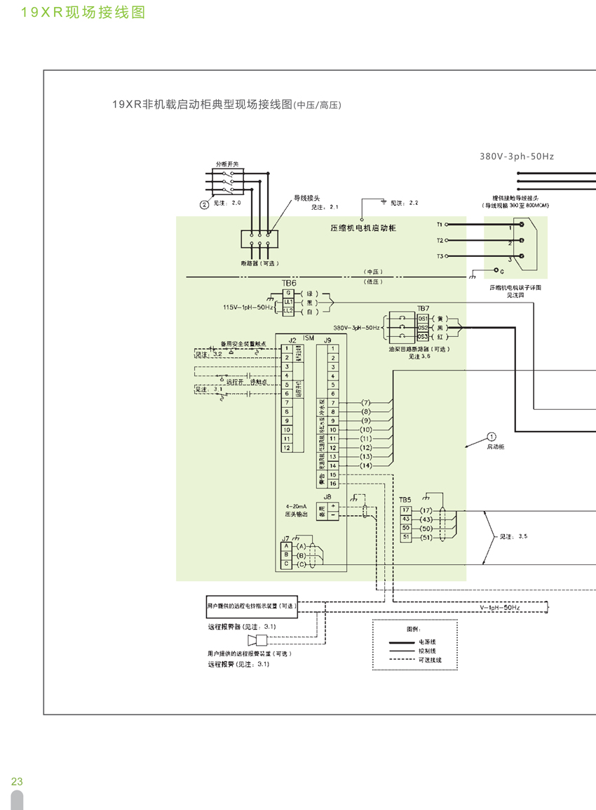 19XR現(xiàn)場接線圖3