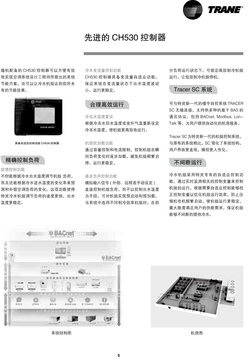 先進(jìn)的CH530控制器