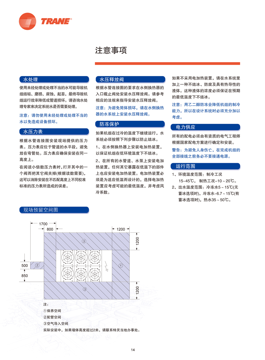 使用注意事項(xiàng)