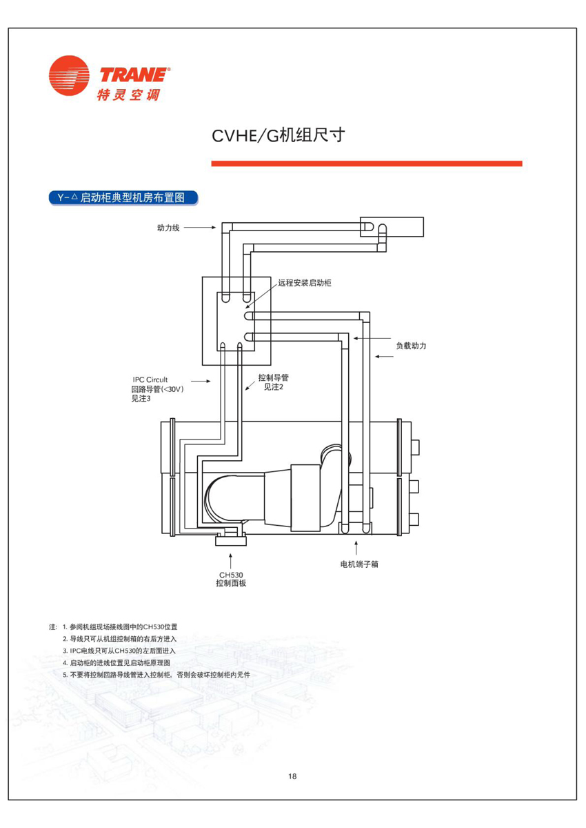 CVHE/G機(jī)組尺寸4