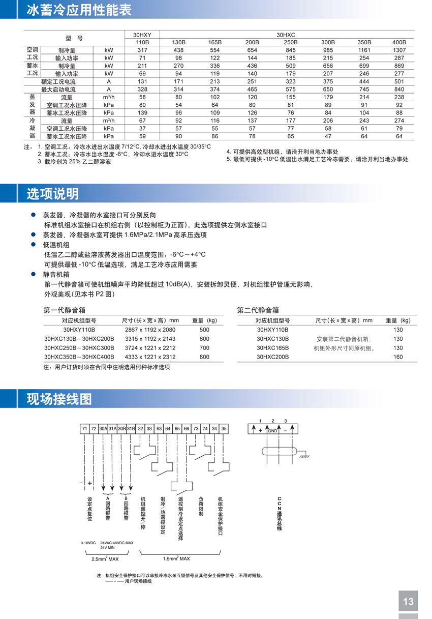 冰蓄冷應用性能表