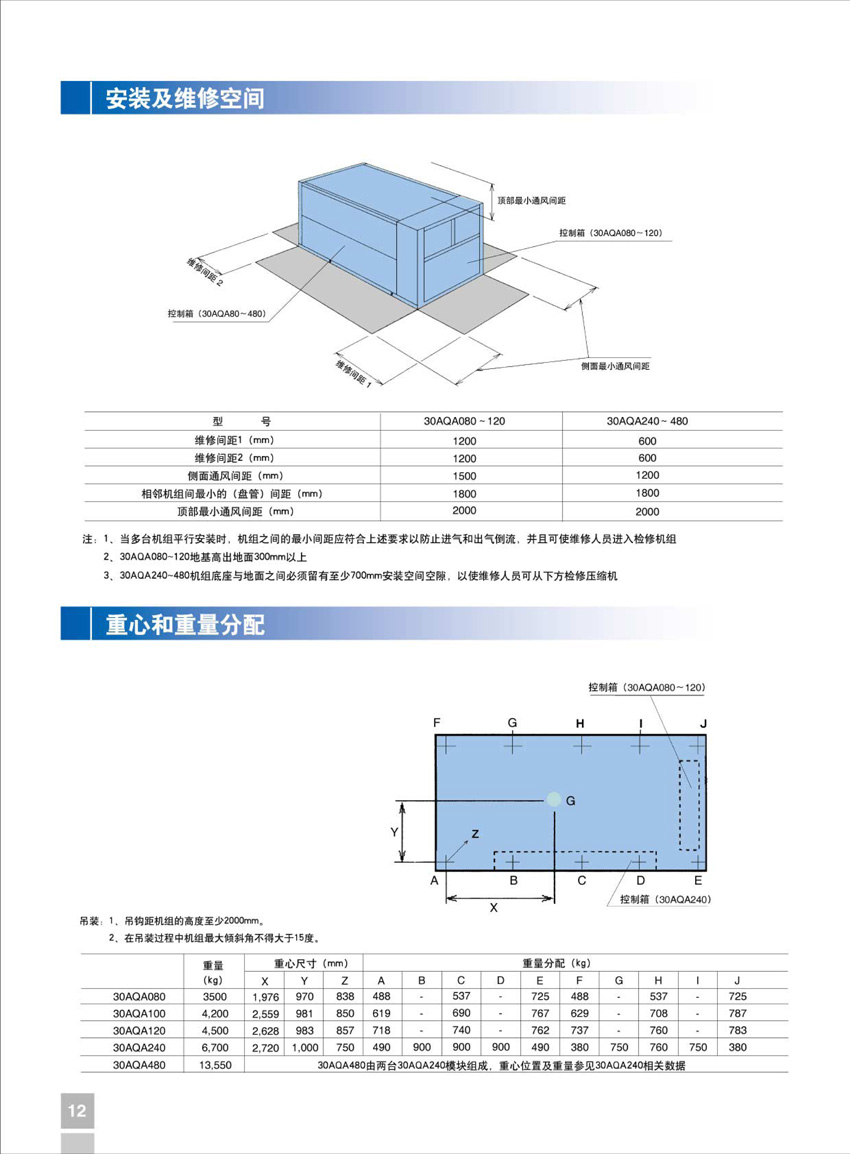 安裝及維修空間