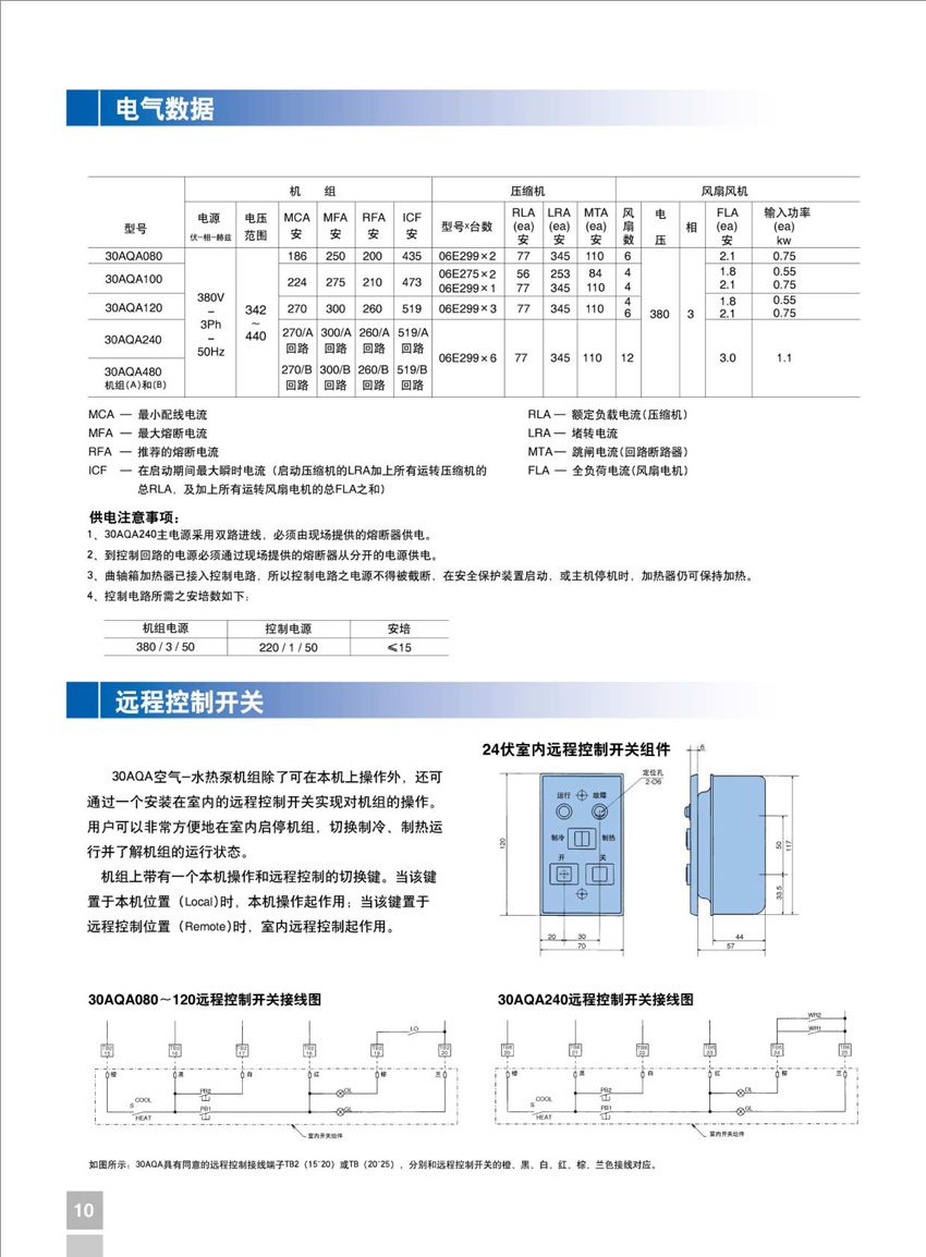 產(chǎn)品電氣數(shù)據(jù)