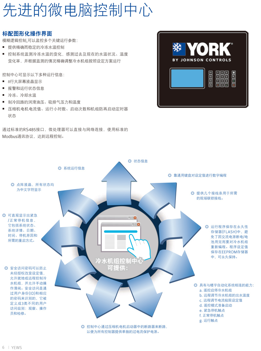 約克YEWS水冷螺桿機組概述3