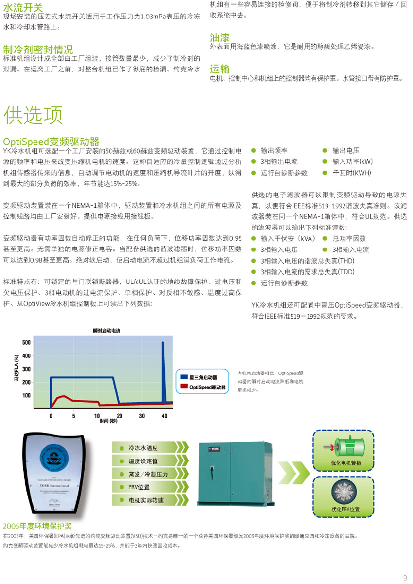 其他搭配可自己選擇