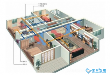 新風系統(tǒng)的安裝步驟及注意事項