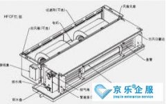 風(fēng)機盤管的清洗費用是多少