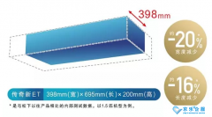 西安松下中央空調(diào)細(xì)節(jié)見真知