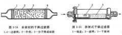 判斷干燥過濾器“臟堵”和排除故障的方法